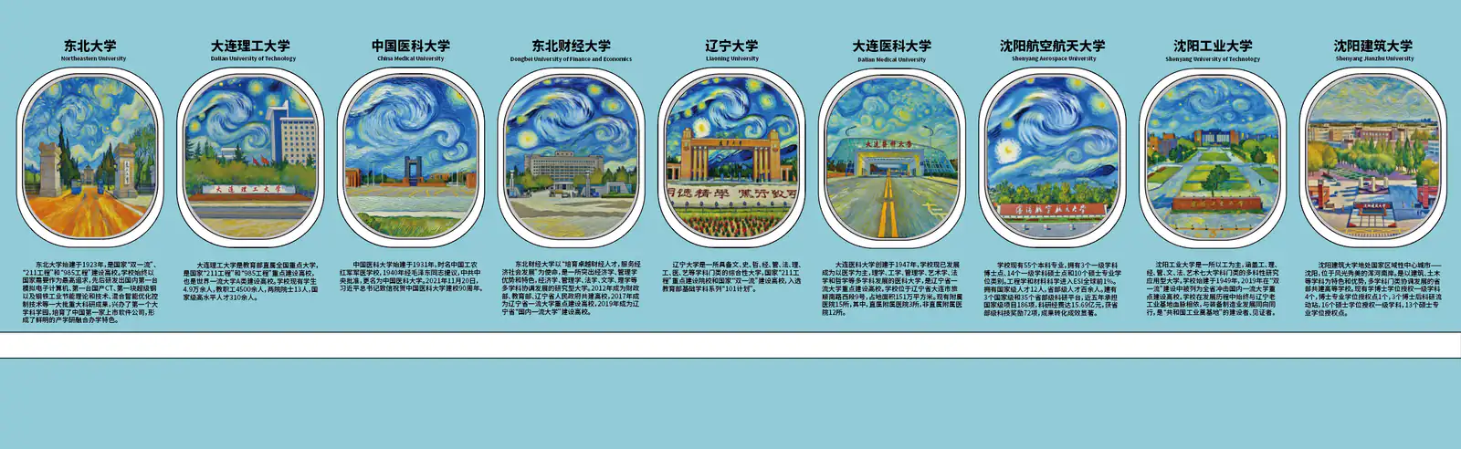高校科技交流会院校展板系统